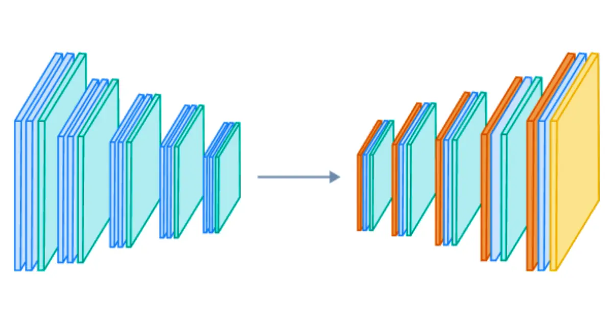 Cover for How to Build a Convolutional Autoencoder from Scratch